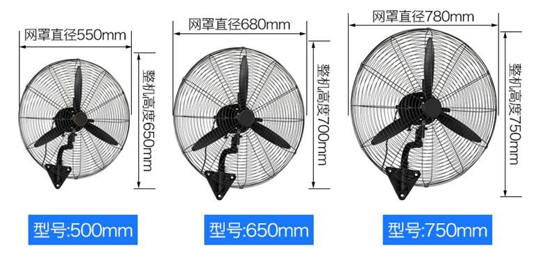 工业壁挂扇